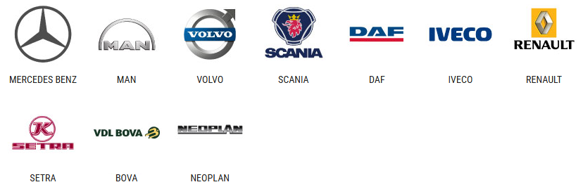 brands